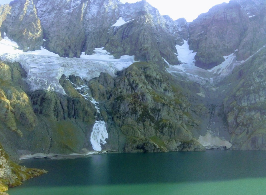 Gangbal Lake